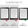 Husa pentru Kobo Aura Edition 1, Piele ecologica, Negru, 24410.01