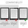 Husa pentru Kobo Aura Edition 2, Piele ecologica, Negru, 39841.02