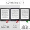 Husa pentru Kobo Glo HD / Touch 2.0, Textil, Gri, 43008.19