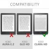 Husa pentru Kobo Clara HD, Piele ecologica, Verde, 46214.71