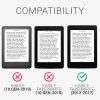 Husa pentru Kindle Paperwhite 7, Textil, Negru, kwmobile, 49487.01