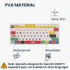 Autocolant tastatura Kwmobile pentru Apple MacBook Air 13" (2018-2020), Multicolor, Plastic, KWM000025CU001C