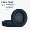 Set 2 Earpads kwmobile pentru Anker Soundcore Life Q35/Soundcore Life Q30, Piele ecologica, Albastru, 57542.17